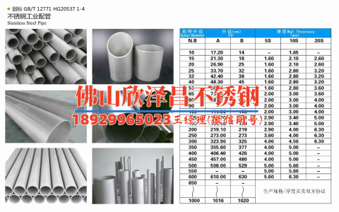 304不銹鋼管美標標準(304不銹鋼管美標標準解析及應用領域全面解讀)